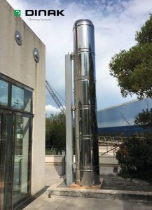 Chaminé inox DINAK
